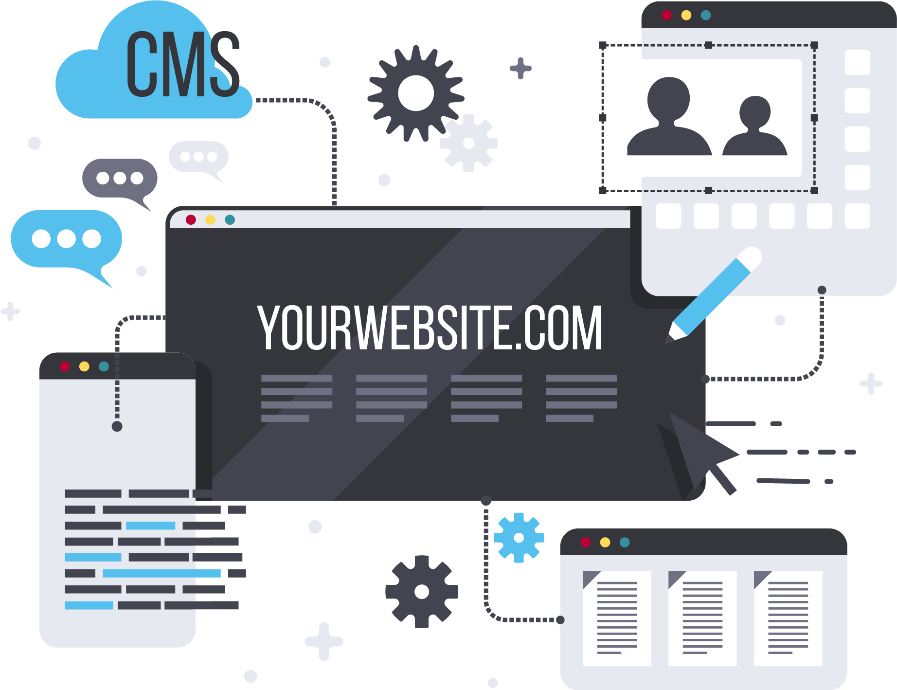 wordpress-development